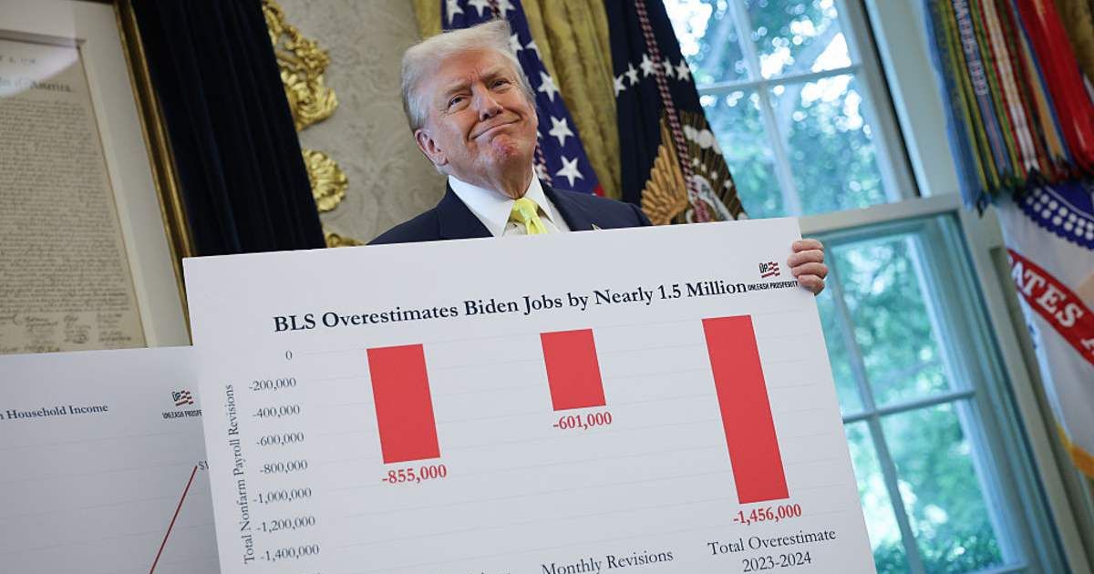 Trump lauds 'incredible' economy as he uses giant charts to discredit BLS data after red-flag jobs report