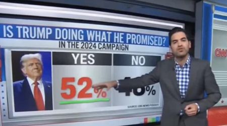 Harry Enten says majority of Americans believe Trump is 'doing what he promised' in 2024 campaign