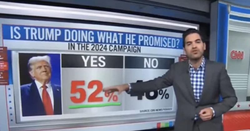 Harry Enten says majority of Americans believe Trump is 'doing what he promised' in 2024 campaign