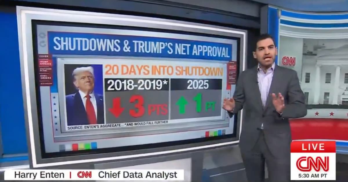 CNN’s Harry Enten dismissed the Democrats’ favorite talking point that the ongoing government shutdown is hurting President Donald Trump’s public image (CNN)