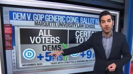 CNN’s Harry Enten reveals ‘hidden Democratic advantage’ that could be ‘truly frightening’ for GOP