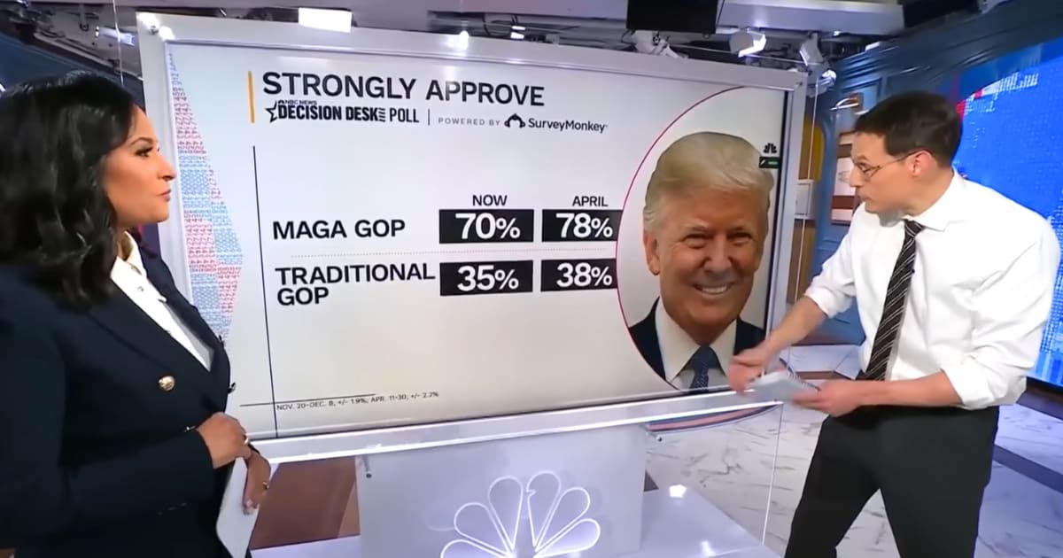 Steve Kornacki walked through fresh polling data that showed softening support for Donald Trump among previously described 'unmovable' MAGA voters on 'Meet the Press' (NBC News)