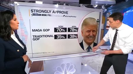 NBC data expert Steve Kornacki reveals how Trump's iron grip on MAGA base is softening