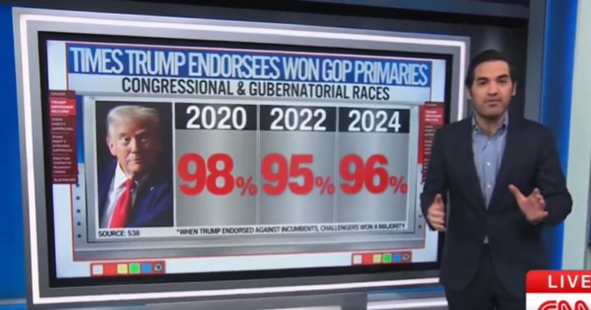 CNN’s Harry Enten says Republican support for Donald Trump exceeds what past presidents received (TV News Now/X)