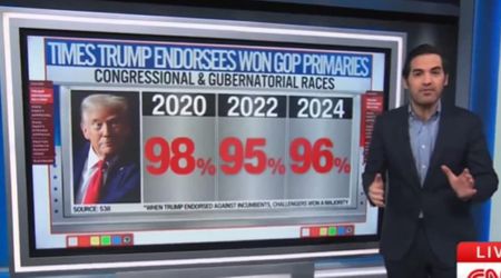 CNN’s Harry Enten admits Trump has record 86% approval among GOP voters: 'Higher than Obama, Bush'