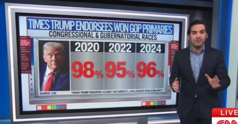 CNN’s Harry Enten admits Trump has record 86% approval among GOP voters: 'Higher than Obama, Bush'