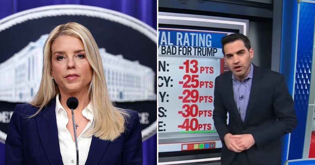 CNN's Harry Enten said Pam Bondi's popularity plunged 20 points, turning public opinion sharply negative before her exit (Getty Images, Screengrab/ CNN/ YouTube)
