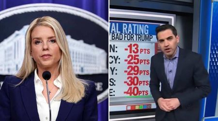CNN's Harry Enten says 'bye-bye' to Bondi as Epstein files tank her to negative 19 points