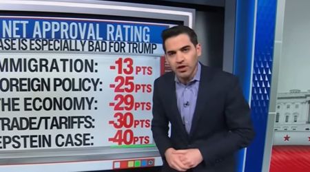 CNN's Harry Enten exposes Tucker Carlson's 'free-fall' among GOP: 'Trump is crushing, crushing him'