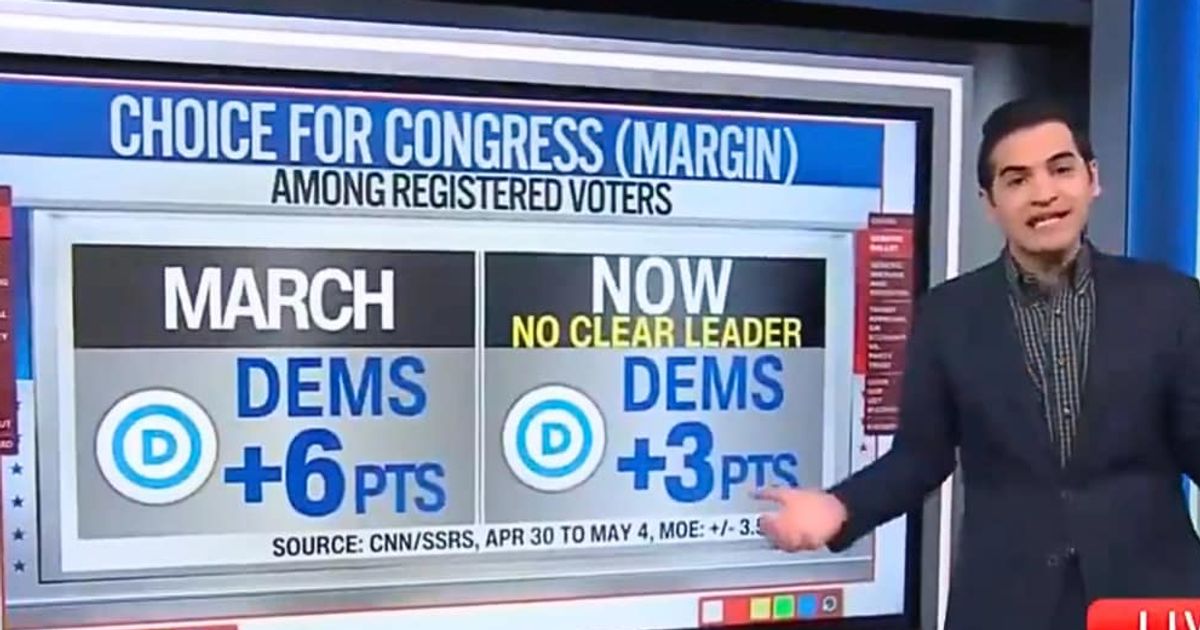 Harry Enten said Democrats are not gaining politically despite Donald Trump’s low ratings and voter anger over rising costs (CNN)
