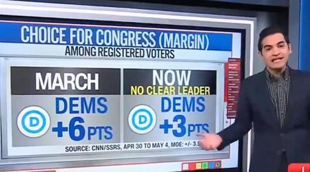 Harry Enten gives Dems a ‘reality check’ as GOP stays competitive despite Trump’s sinking polls