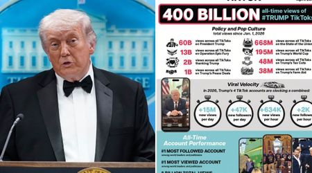 Trump boasts golden statue, 400B TikTok views in Truth Social spree after China trip 