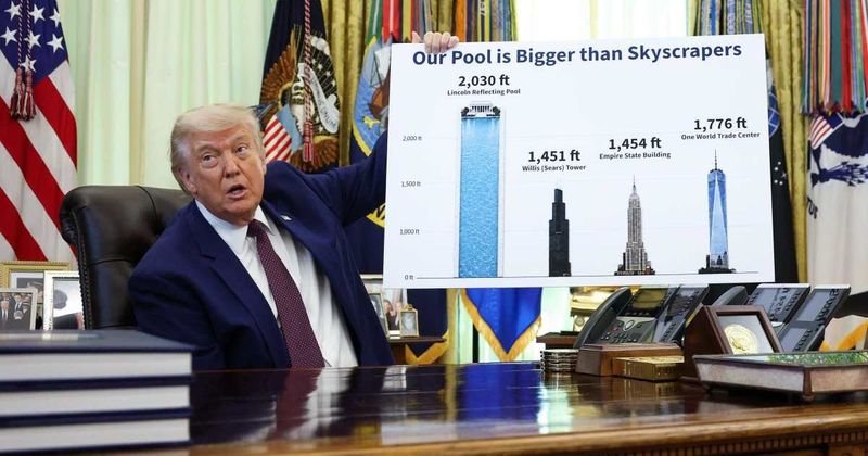 Fact Check:  Is the chart shown by Trump comparing the reflecting pool to US skyscrapers accurate?