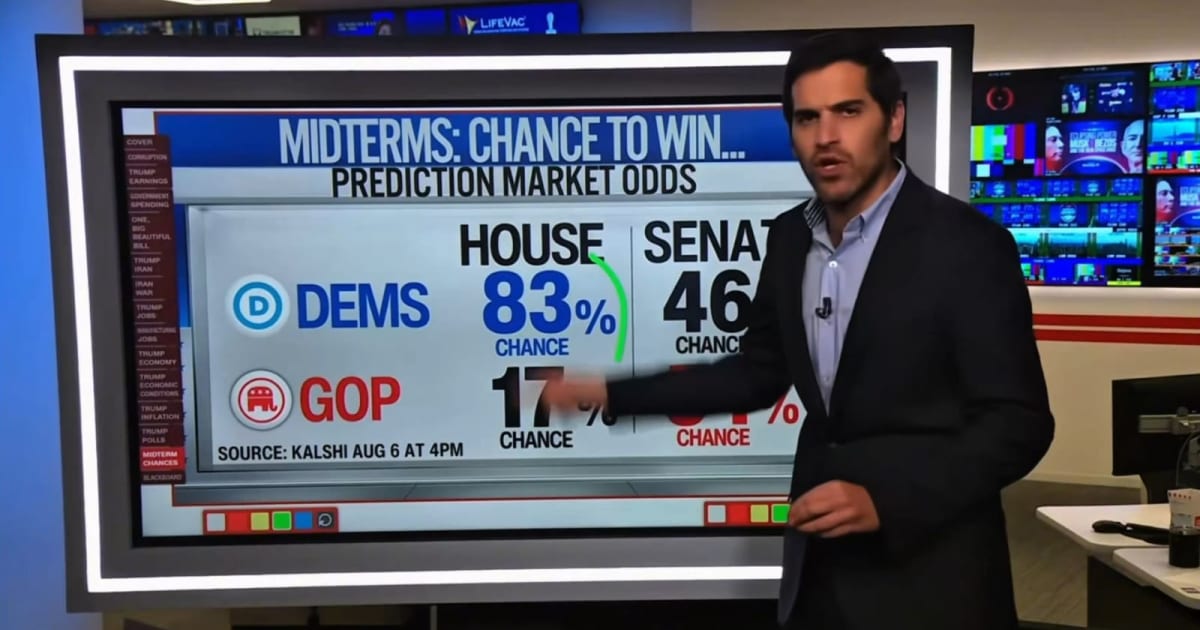 Enten warned that strong Democratic primary turnout could signal trouble for Republicans ahead of the midterms (Screengrab/@KalshiPolitics/X)